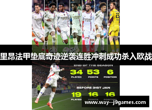 里昂法甲垫底奇迹逆袭连胜冲刺成功杀入欧战 里昂法甲垫底奇迹逆袭连胜冲刺成功杀入欧战