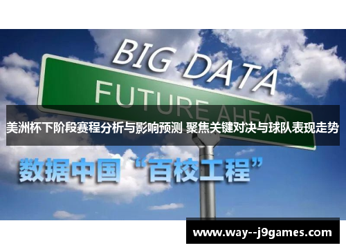 美洲杯下阶段赛程分析与影响预测 聚焦关键对决与球队表现走势 美洲杯下阶段赛程分析与影响预测 聚焦关键对决与球队表现走势